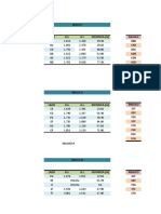 Red de Trilateración y Circuito de Nivel (1) .Xlsx-Terminado