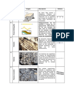 Simbologia Estructural