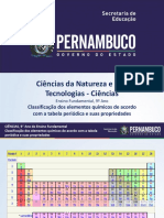 ProfessorAutor%5CCiências%5CCiências I 9º Ano I Fundamental%5CClassificação Dos Elementos Químicos de Acordo Com a Tabela Periódica e Suas Propriedades