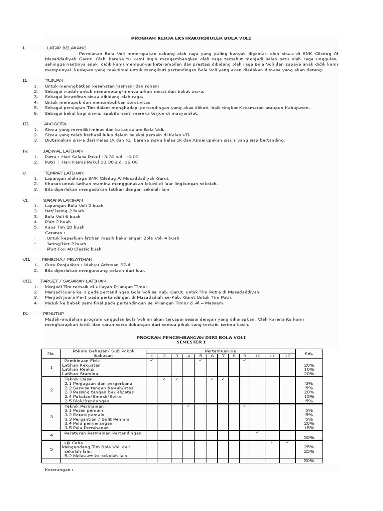 Program Kerja Ekstrakurikuler Bola Voli Docx