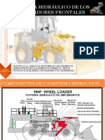 Sistema Hidraulico de Los Cargadores Frontales