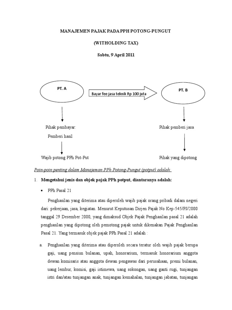 Manajemen Pajak Pada Pph Potput Pdf