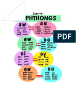 Diphthongs & Triphthongs