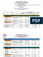 Program Kerja Tentatif