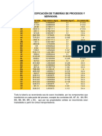 Anexo 8. Especificación de Tuberías de Procesos Y Servicios