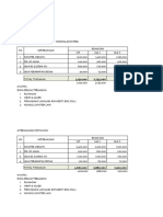 Data Persalinan Dan Ok