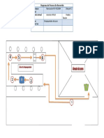 Diagrama de Proceso de Recorrido