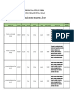 UNAH Programacion de Cursos Virtuales DICYP 2017