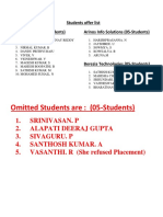 Students Offer List