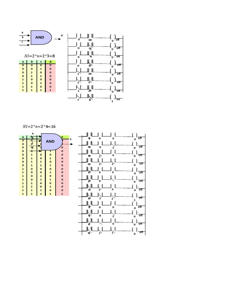 Data Analysis and Patterns Overview | PDF