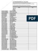 Compatible USB Device List For PSR-E453/EW400 (As of Sep 2016)