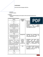 Flowchart PHK Massal Karyawan