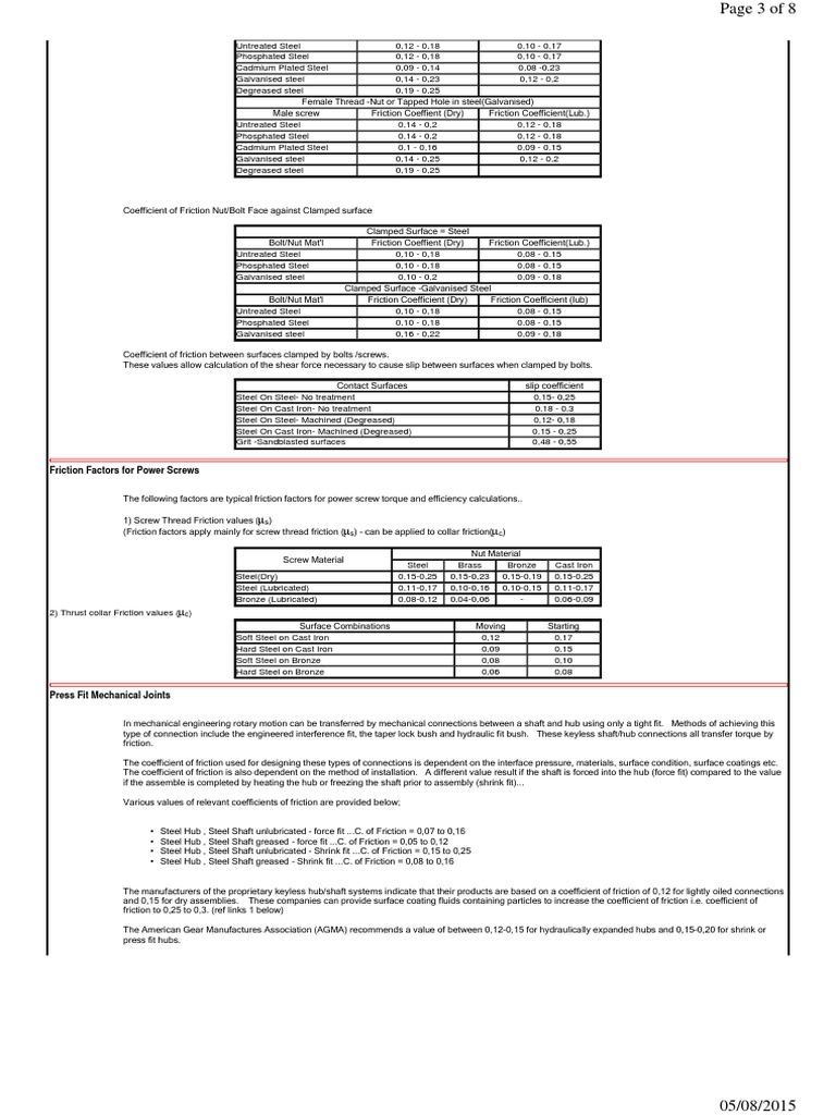 Friction Factor (Power Screw) PDF Screw Friction