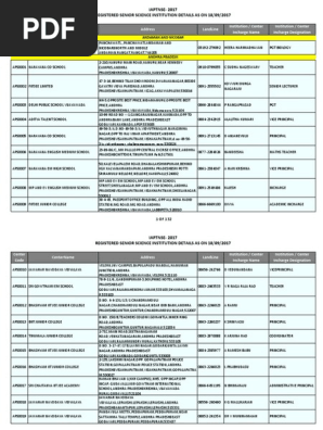 Srscregistered Institution Details Schools Educational