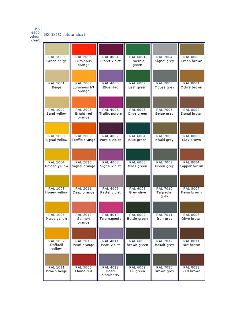 RAL_Color_Chart_BS_4800.pdf Blue Green