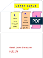 GLB Gerak Lurus Beraturan