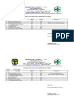 9.3.3.3 Analisa Capaian Sasaran Keselamatan Pasien