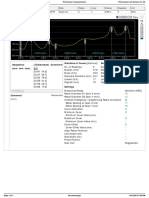 Profometer Link