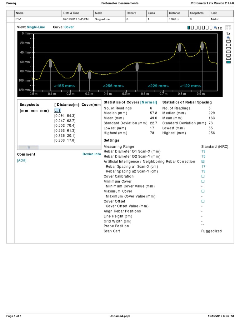 Profometer Link | PDF | Teaching Mathematics | Nature