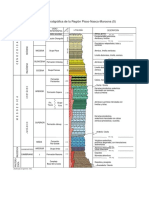 Estrategrafia de Ica PDF