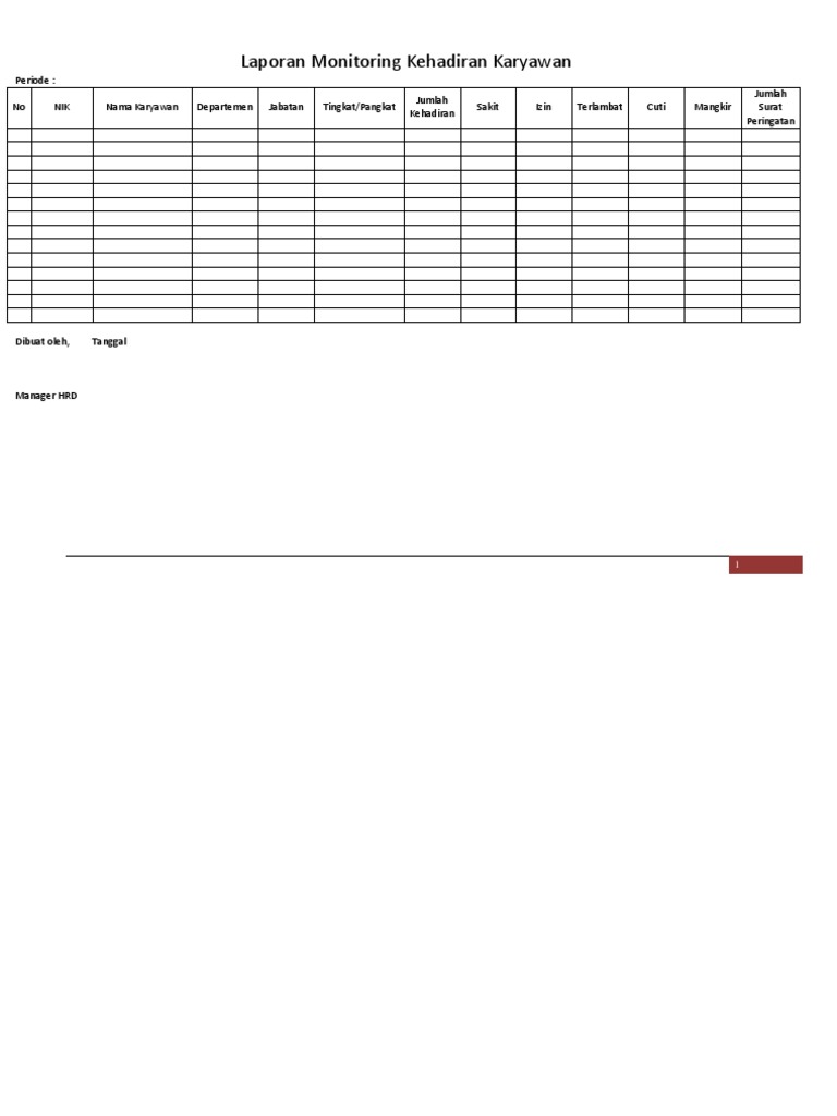 Laporan Monitoring Kehadiran Karyawan
