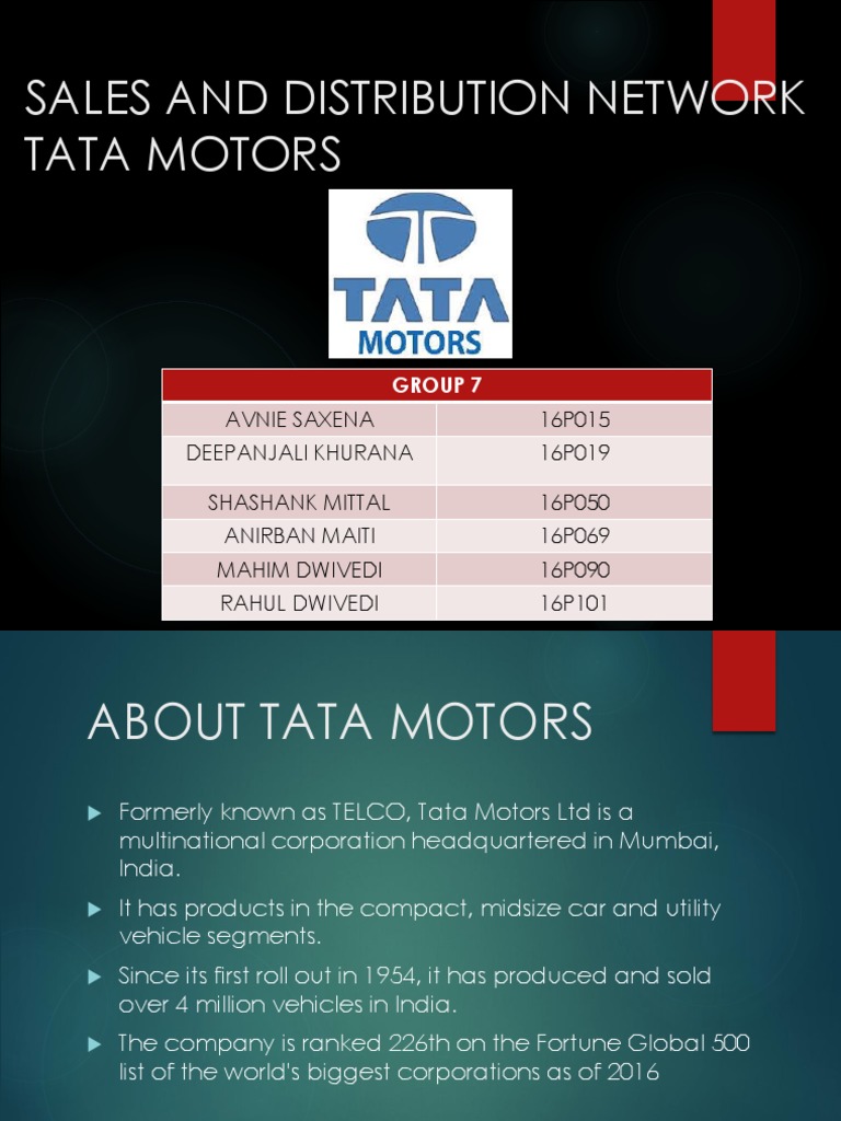 SDM Project PDF Automotive Equipment Business