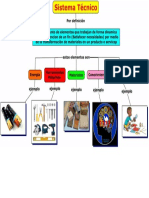 Sistema Técnica Diagrama