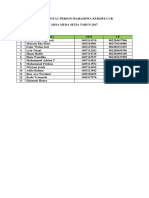 Form Contac Person Mahasiswa Kukerta Ur