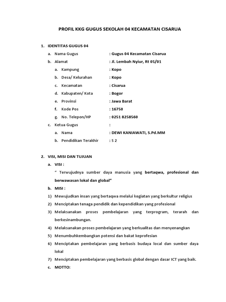 Isi Profil Gugus 04 16 18