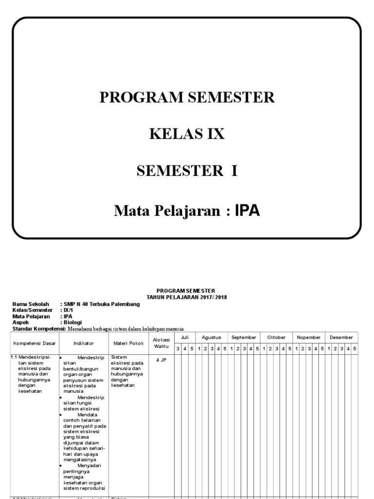 Program Semester IPA Kelas IX SMP N 40 | PDF