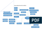 Mapa mental sobre diversas aplicaciones de la robótica.docx