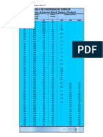 CONVERSION DE DUREZAS.pdf