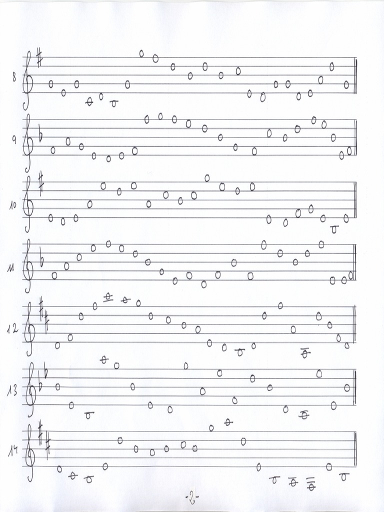 Fichas Notas Clave Sol y Fa PDF