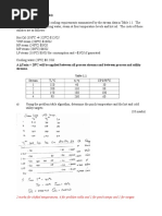 Q 1 Solution