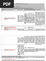 RelatÃ³rio_do_Dia_68-_12_-_06_ao_Dia_18_-_06[1].doc