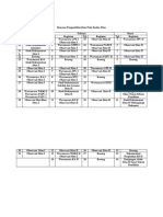 Jadwal Pengambilan Data