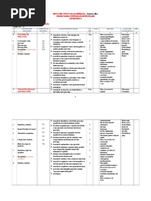 Proiectarea Educatie Civica Clasa 3 Varianta Olga Piriiala Aramis 1