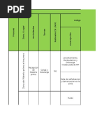 Copia de Matriz de Identificacion de Peligros y Evaluacion 