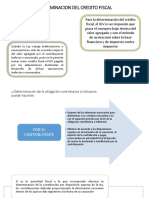 Determinacion Del Credito Fiscal