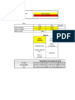 Finanzas Ratios