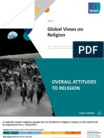 Globaladvisor Religion Charts AUSTRALIA
