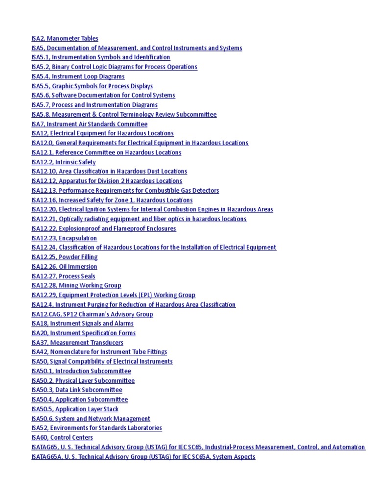 ISA Standard List PDF Instrumentation Automation
