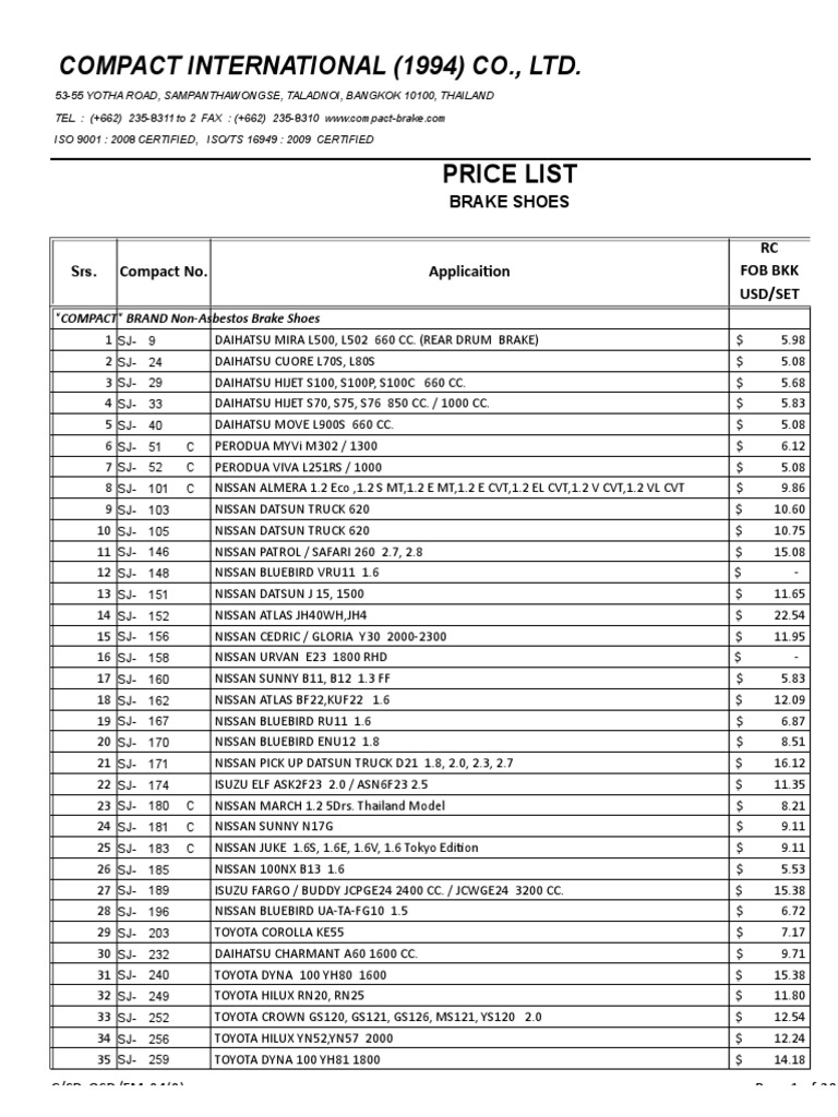 honda brio spare parts price list