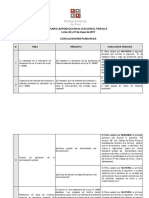 Pleno Jurisdiccional Nacional Familia 