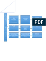 Funciones docente aula innovación pedagógica