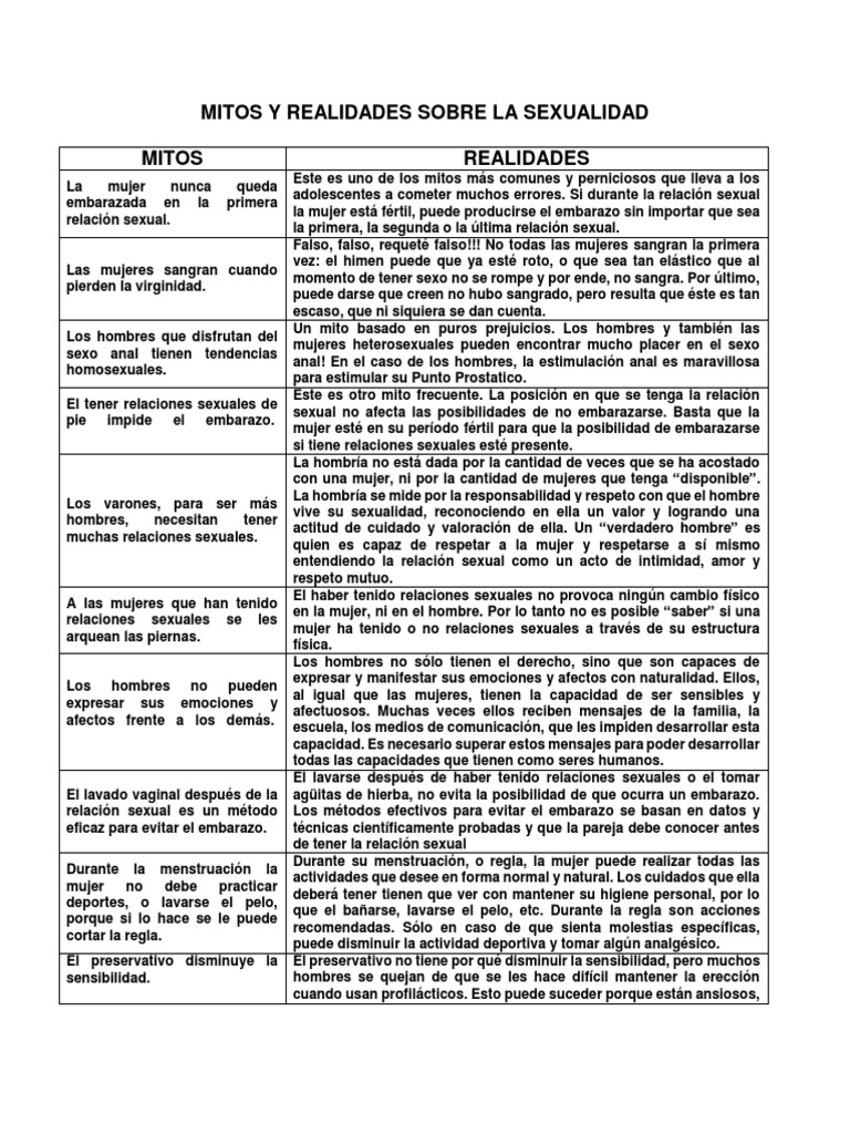 Mitos y Realidades Sobre La Sexualidad | PDF | Relaciones sexuales ...