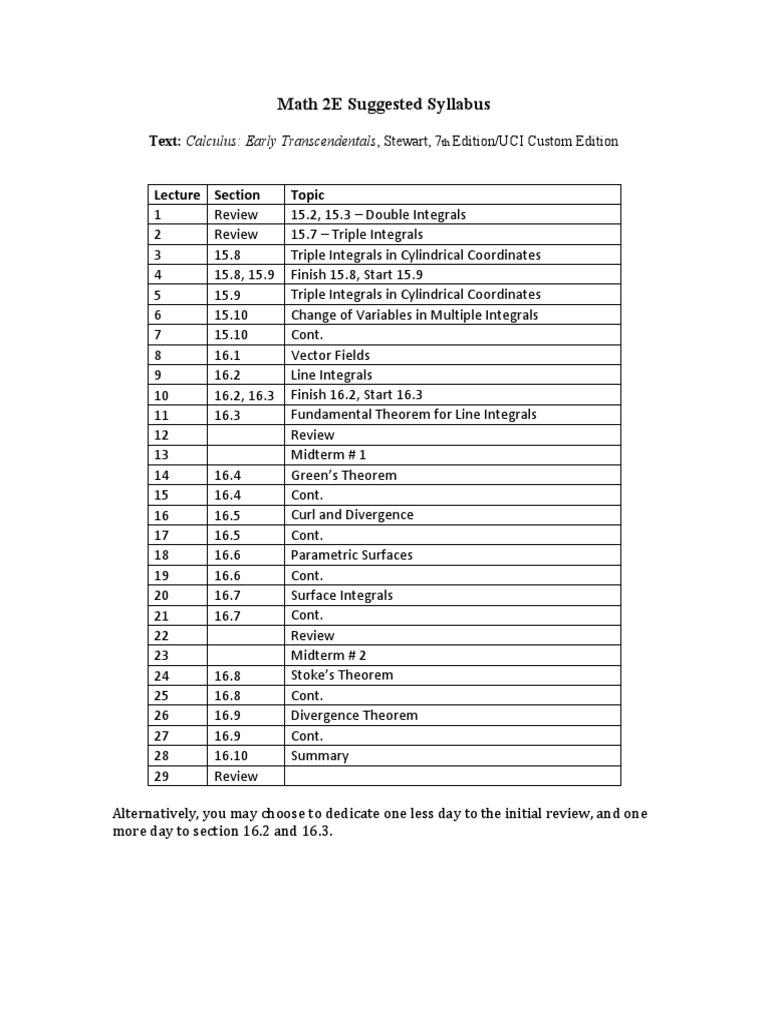 Math 2E Suggested Syllabus: Lecture Section Topic | PDF