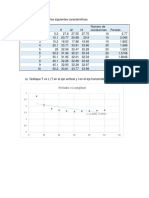 Informe de Laboratorio Pendulo Fisico