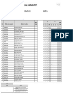 RPT Consolidado Area