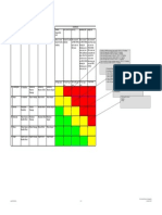 1 of 1 Environmental Resources Management 1 December 2010 Agreed Risk Matrix